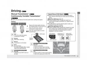 Honda-HR-V-II-2-owners-manual page 22 min