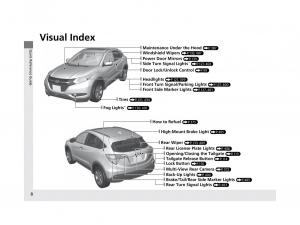 Honda-HR-V-II-2-owners-manual page 9 min