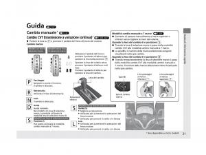 Honda-HR-V-II-2-manuale-del-proprietario page 22 min