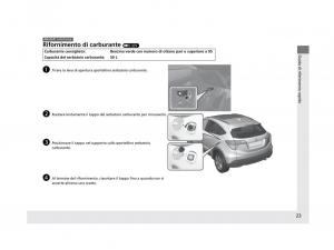 Honda-HR-V-II-2-manuale-del-proprietario page 24 min