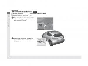 manual-Honda-HR-V-Honda-HR-V-II-2-manuale-del-proprietario page 25 min