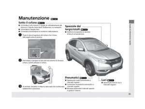 manual-Honda-HR-V-Honda-HR-V-II-2-manuale-del-proprietario page 26 min