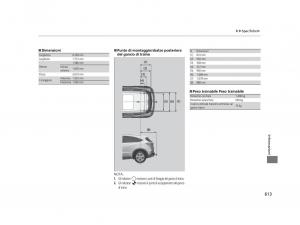 Honda-HR-V-II-2-manuale-del-proprietario page 614 min