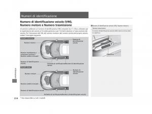 Honda-HR-V-II-2-manuale-del-proprietario page 615 min
