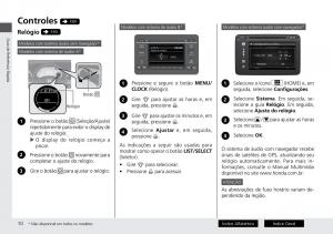 Honda-HR-V-II-2-manual-del-propietario page 18 min