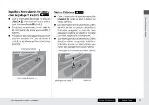 Honda-HR-V-II-2-manual-del-propietario page 21 min