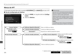 Honda-HR-V-II-2-manual-del-propietario page 434 min