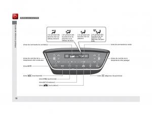 Honda-HR-V-II-2-manuel-du-proprietaire page 19 min