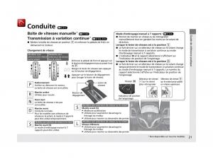 manual-Honda-HR-V-Honda-HR-V-II-2-manuel-du-proprietaire page 22 min