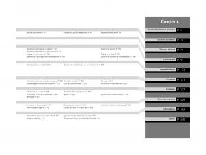 Honda-HR-V-II-2-manuel-du-proprietaire page 4 min