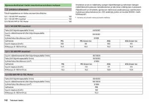 Skoda-Citigo-omistajan-kasikirja page 144 min