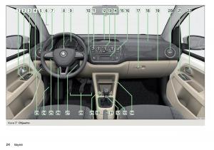 Skoda-Citigo-omistajan-kasikirja page 26 min