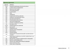 Skoda-Citigo-omistajan-kasikirja page 9 min