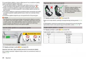 Skoda-Citigo-vlasnicko-uputstvo page 22 min