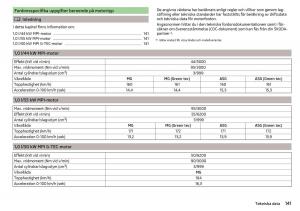 Skoda-Citigo-instruktionsbok page 143 min