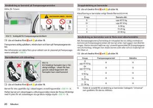 Skoda-Citigo-instruktionsbok page 22 min