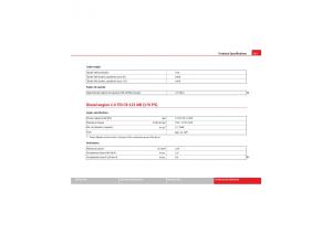 manual--Seat-Exeo-owners-manual page 305 min