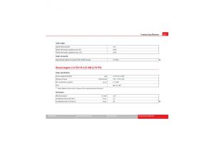 Seat-Exeo-owners-manual page 305 min