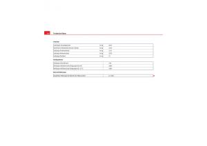 Seat-Exeo-Handbuch page 316 min