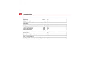 Seat-Exeo-manuel-du-proprietaire page 316 min