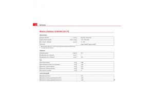 Seat-Exeo-manuale-del-proprietario page 306 min