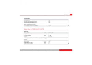 Seat-Exeo-manuale-del-proprietario page 313 min