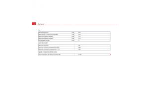 Seat-Exeo-manuale-del-proprietario page 314 min