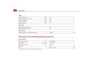 Seat-Alhambra-I-1-owners-manual page 272 min