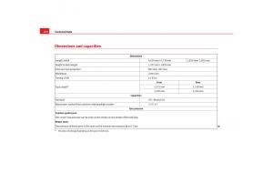 Seat-Alhambra-I-1-owners-manual page 274 min