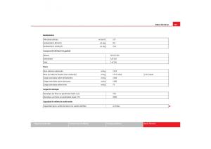 Seat-Alhambra-I-1-manual-del-propietario page 297 min