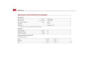 Seat-Alhambra-I-1-manual-del-propietario page 298 min