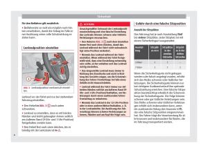 Seat-Alhambra-II-2-Handbuch page 10 min