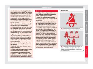 Seat-Alhambra-II-2-Handbuch page 13 min