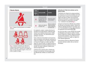 Seat-Alhambra-II-2-manuel-du-proprietaire page 14 min