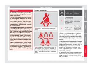 Seat-Alhambra-II-2-manuale-del-proprietario page 13 min