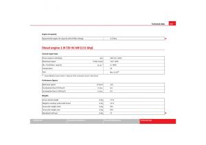 Seat-Cordoba-II-2-owners-manual page 245 min