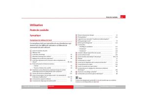 Seat-Cordoba-II-2-manuel-du-proprietaire page 57 min