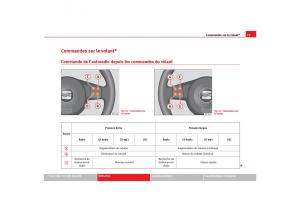 Seat-Cordoba-II-2-manuel-du-proprietaire page 75 min