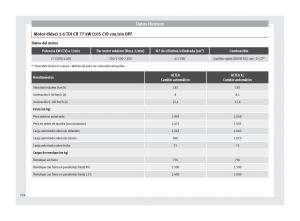 Seat-Altea-manual-del-propietario page 236 min