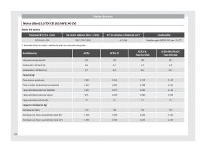 Seat-Altea-manual-del-propietario page 238 min