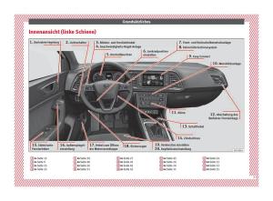 Seat-Ateca-Handbuch page 9 min