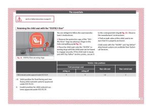 Seat-Ateca-owners-manual page 23 min