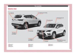 Seat-Ateca-owners-manual page 7 min