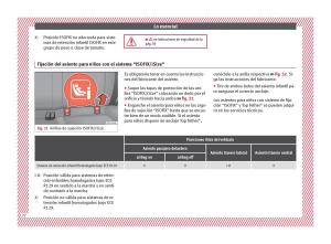 Seat-Ateca-manual-del-propietario page 24 min