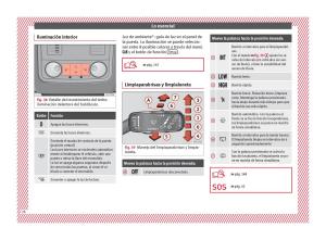 Seat-Ateca-manual-del-propietario page 28 min