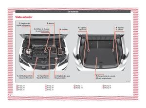 Seat-Ateca-manual-del-propietario page 8 min