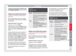 Seat-Ateca-manuel-du-proprietaire page 173 min