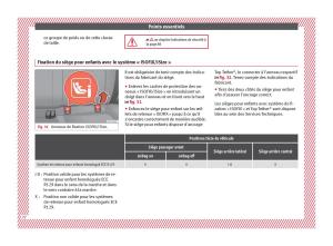 manuel-du-propriétaire--Seat-Ateca-manuel-du-proprietaire page 24 min