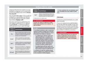 Seat-Ateca-manuel-du-proprietaire page 249 min