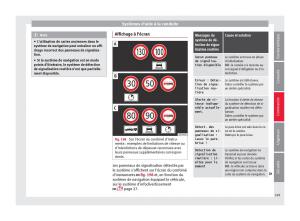 Seat-Ateca-manuel-du-proprietaire page 251 min